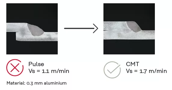 Light gauge sheet