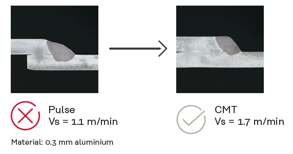 Light gauge sheet